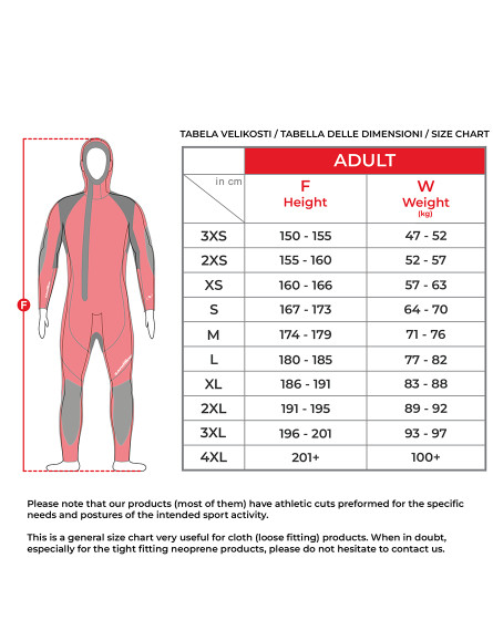 Tuta da canyoning con cappuccio GUIDE 2.0 NEW (6,5mm termica)